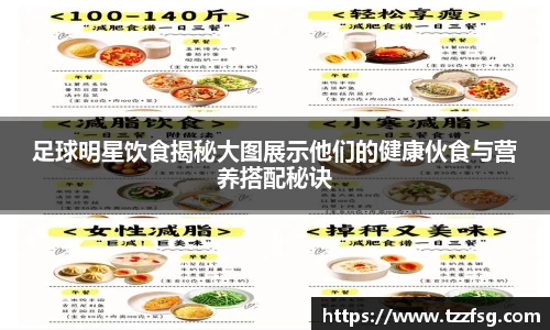 足球明星饮食揭秘大图展示他们的健康伙食与营养搭配秘诀