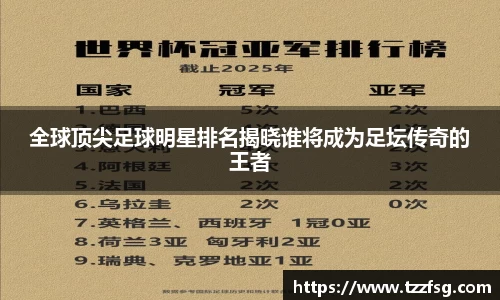 全球顶尖足球明星排名揭晓谁将成为足坛传奇的王者